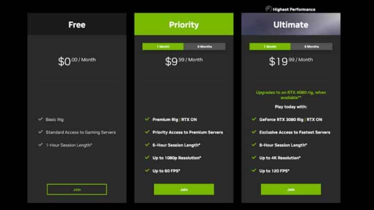 BEST FREE CLOUD GAMING APP FOR ANDROID INDIA 2022 visual data 7