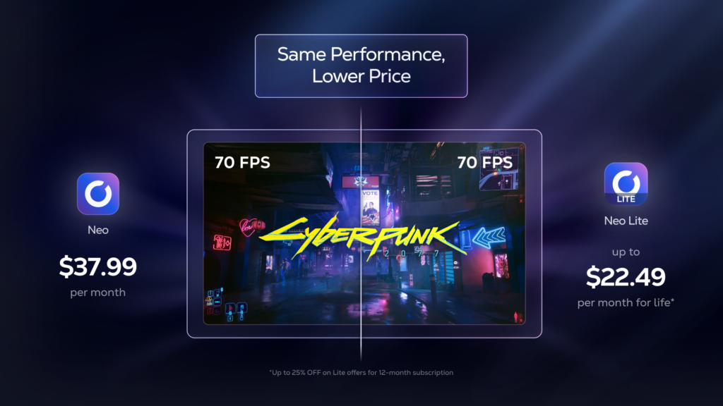 shadow neo vs neo lite price comparison Price comparison of Neo versus Neo Lite at identical performance in Cyberpunk 2077