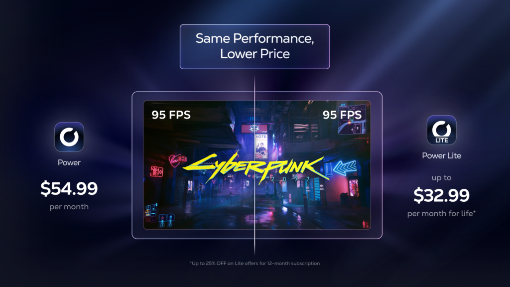 shadow power vs power lite price comparison Price comparison of Power versus Power Lite at identical performance in Cyberpunk 2077