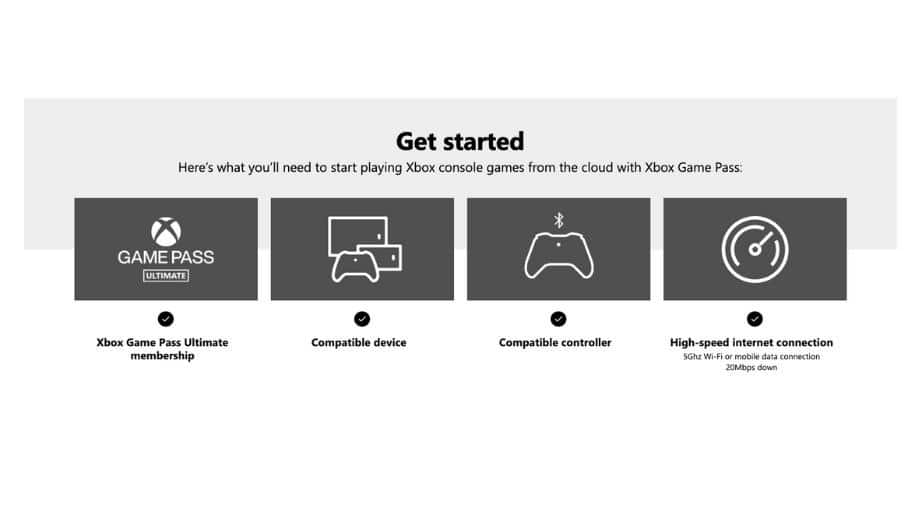 Xbox Cloud Gaming explained: a complete guide